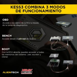 KESS3 Alientech: Reprogramación y Diagnóstico Avanzado en un Solo Dispositivo