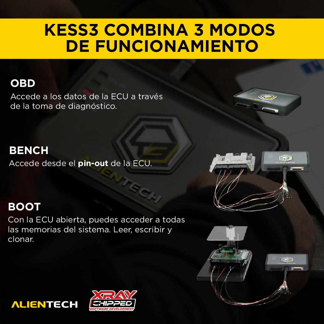 KESS3 Alientech: Reprogramación y Diagnóstico Avanzado en un Solo Dispositivo - Imagen 2